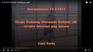 circuito gym 2012
